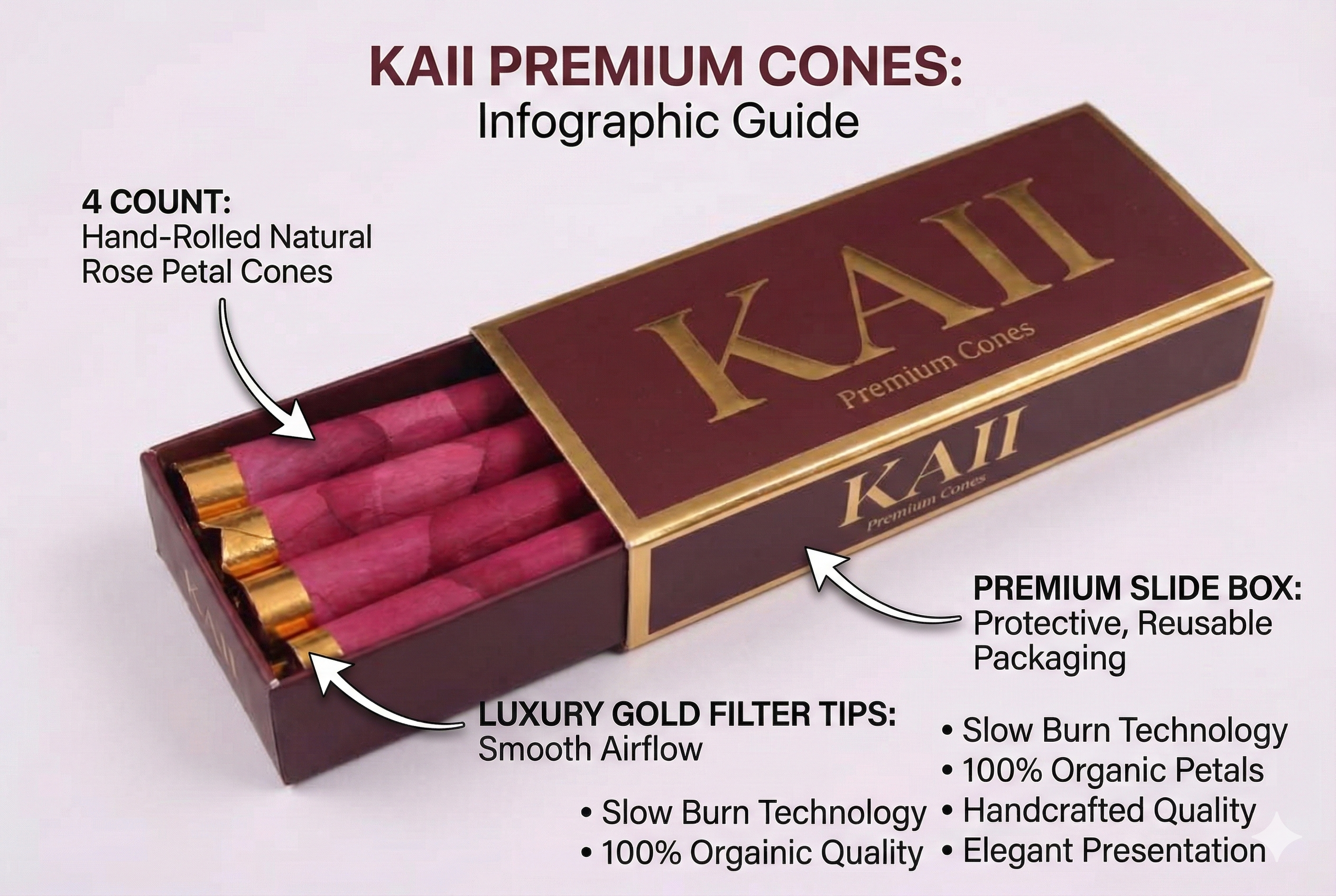 KAII Premium Rose Petal Pre-Rolled Cones | Organic Slow-Burn Wraps with Gold Filter